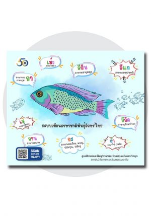 Souvenir-MousePad-09 แผ่นรองเมาส์ แบบที่ 9