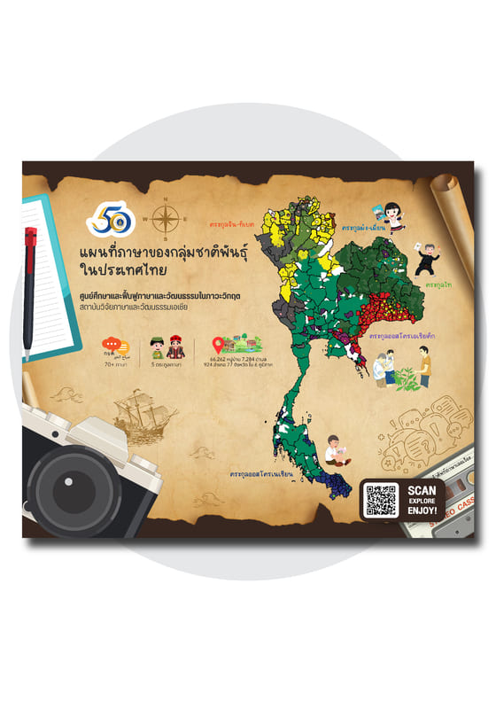 Souvenir-MousePad-10 แผ่นรองเมาส์ แบบที่ 10